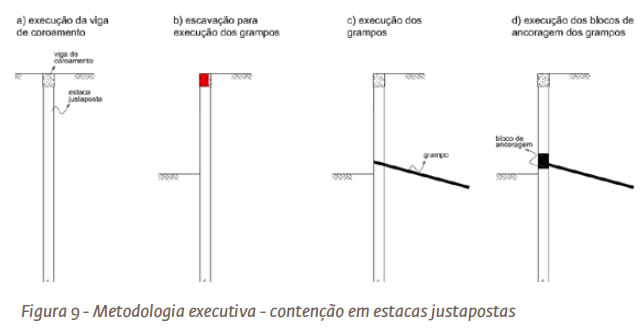 metodologia-1