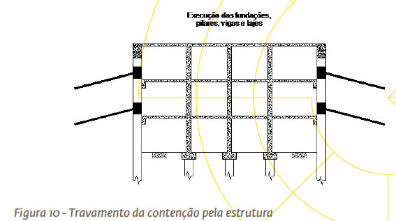 metodologia-2