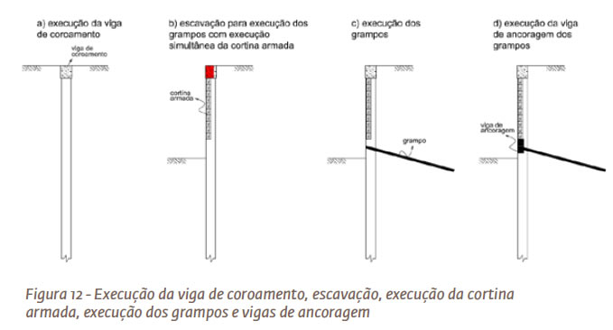 metodologia-4